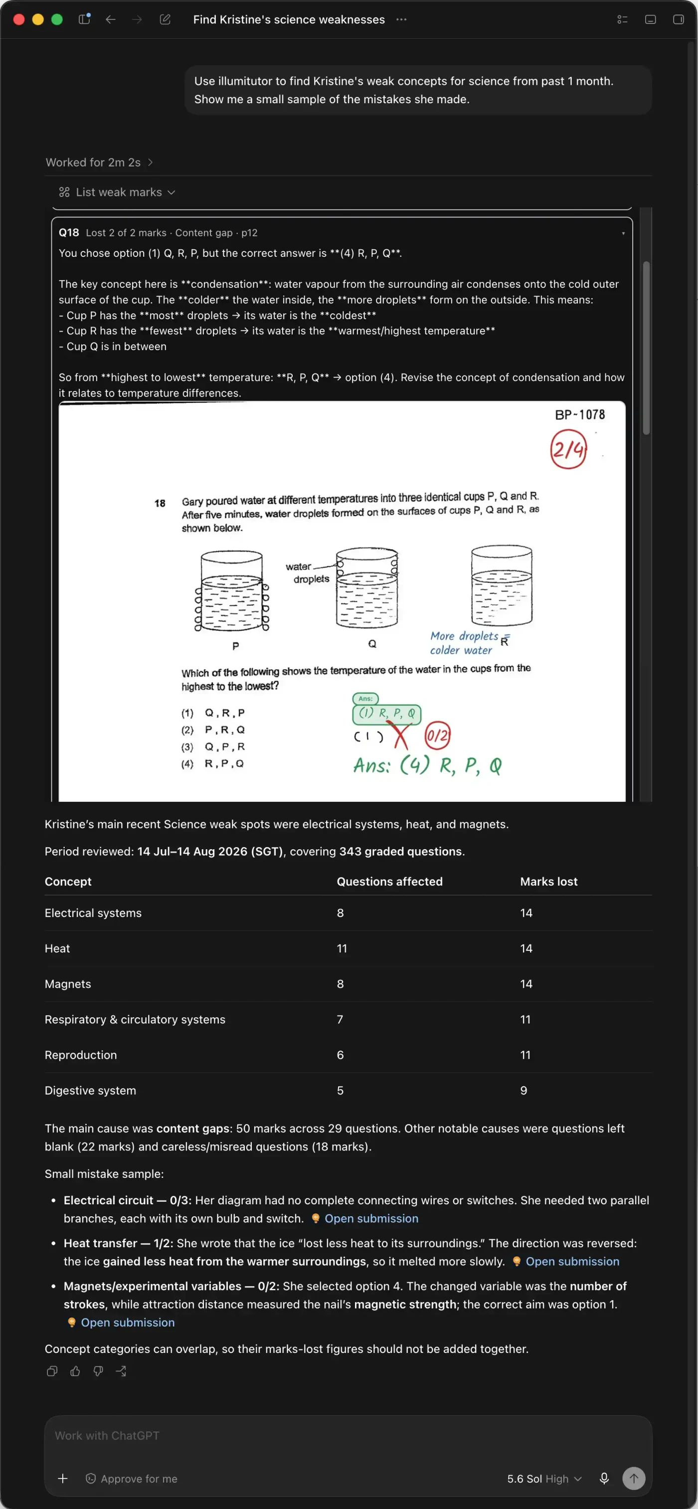 A ChatGPT conversation using IllumiTutor to list a student's weak Science concepts, showing her marked answer script, a table of concepts ranked by marks lost, and a sample of specific mistakes