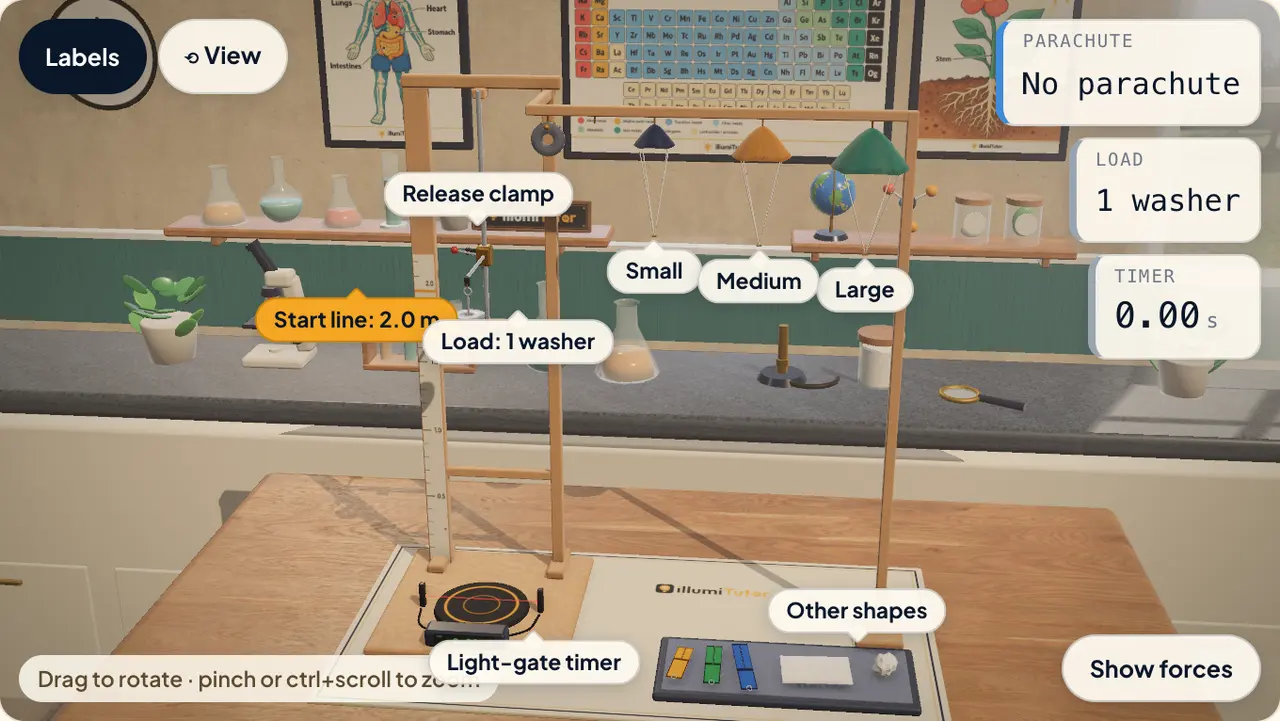 The 3D parachute lab: a drop tower with a release clamp and light-gate timer, small, medium and large parachutes, and a washer load