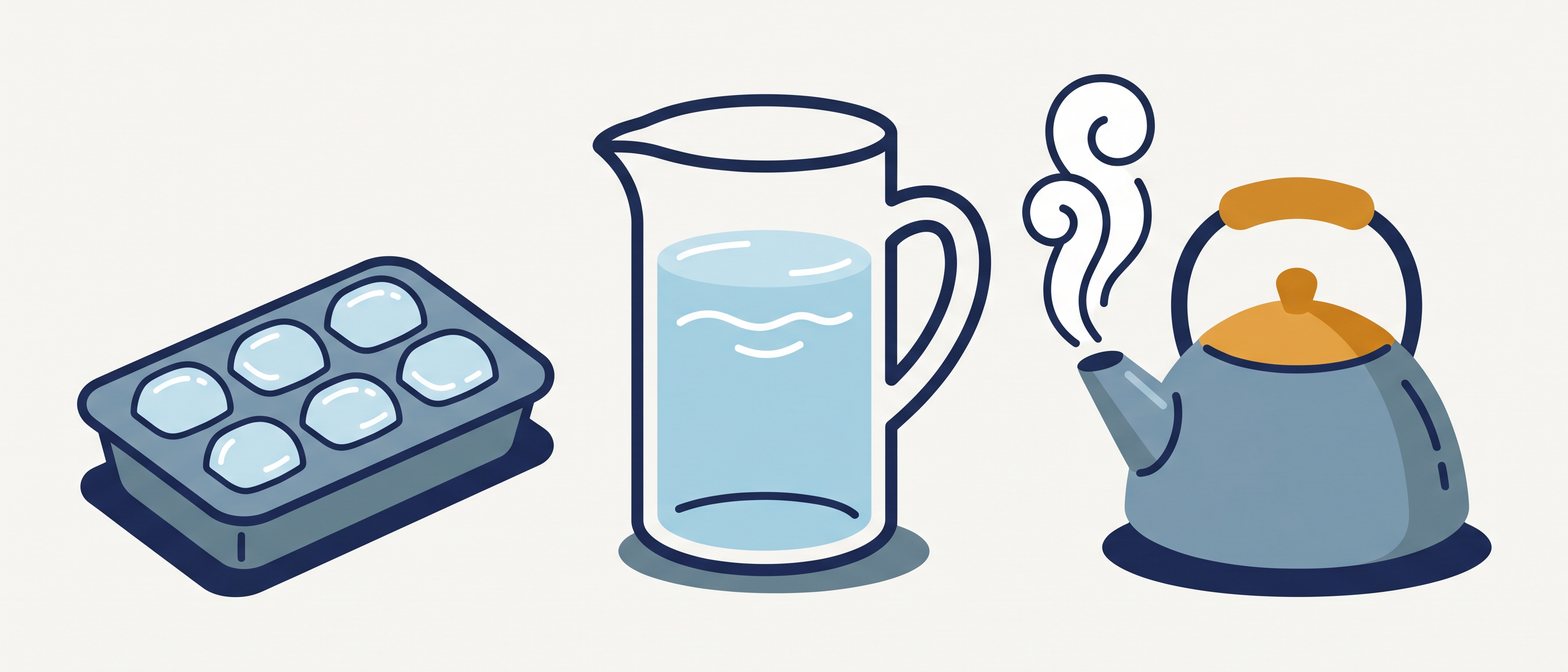 A flat-vector scene showing three containers side by side — an ice cube tray on the left, a clear glass jug of water in the centre, and a blue kettle with steam curling from its spout on the right — on a soft off-white background in IllumiTutor navy and amber.